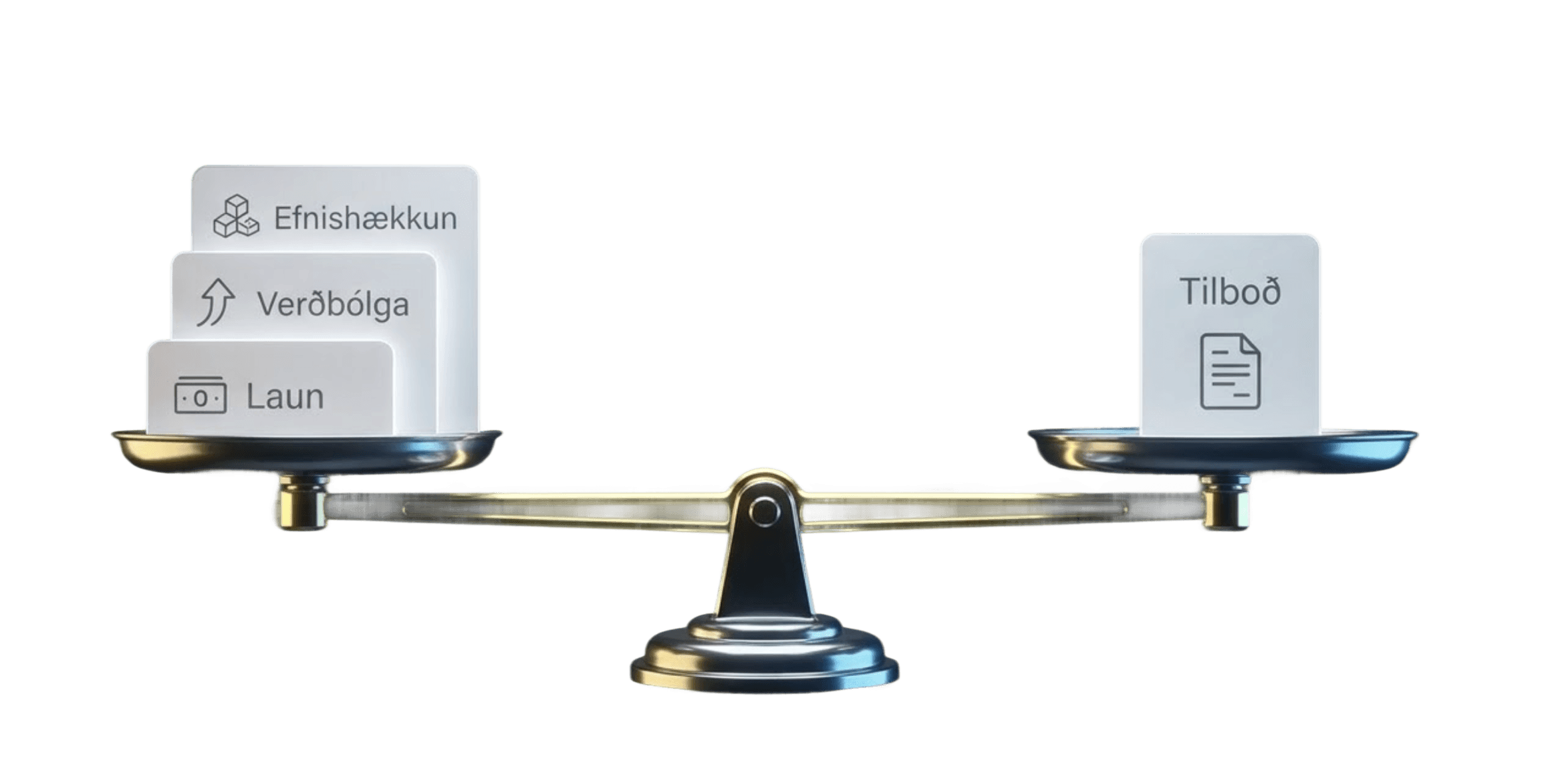 Hagnaður og stýring