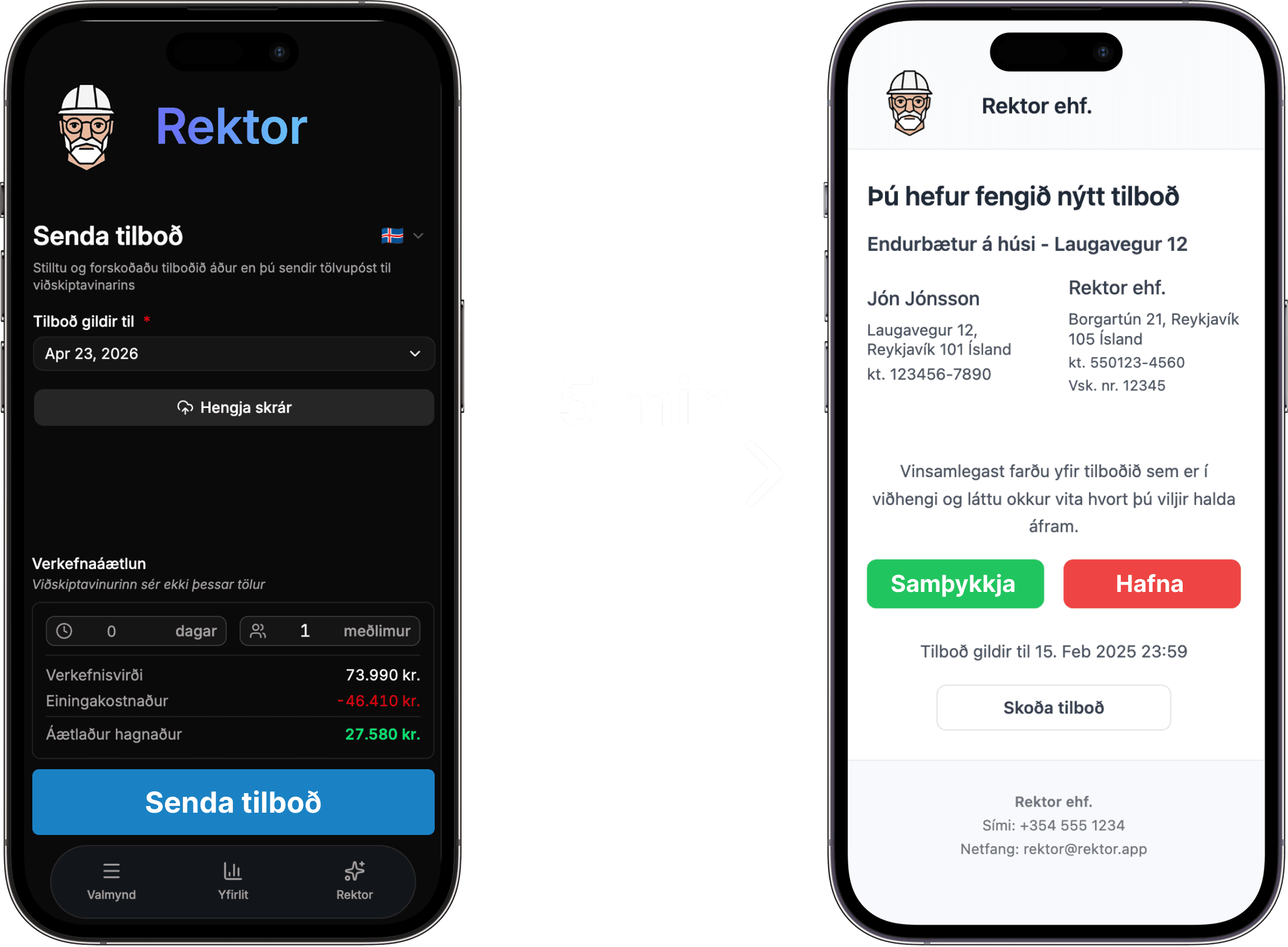 Fagleg tilboðsgerð